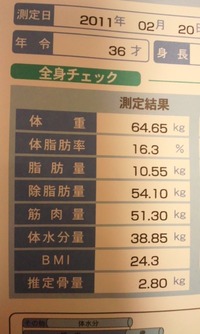 人は変われるか？