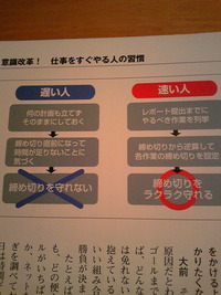 わかっちゃいるけど 2012/11/12 01:26:10