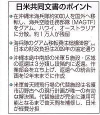 この時期の共同文書の意味は？