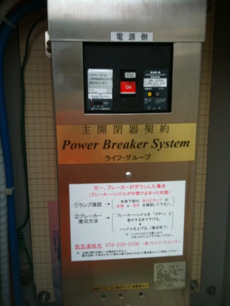 現場実調