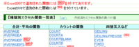 よく使うエクセル関数一覧サイト 2011/04/22 23:04:39