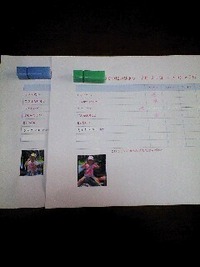 夏休みスタート('-^*)/♪ 2010/07/21 13:24:27
