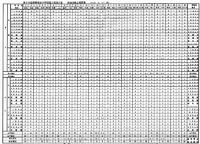 那覇地区中学校陸上競技大会（５５回）結果報告 2013/10/09 07:41:22