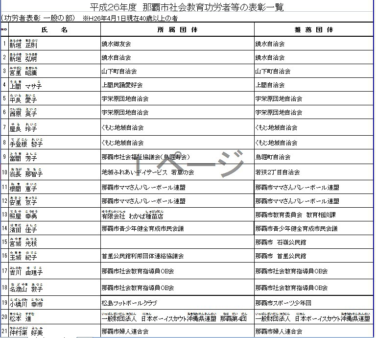 那覇市社会教育功労者－平成26年度－