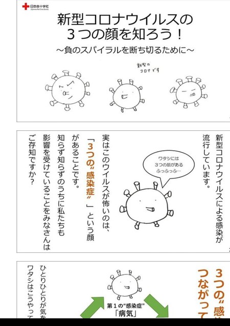 新型コロナ3つの顔