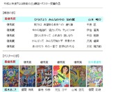 なは教育の日、標語・ポスター受賞作品 2010/12/01 07:56:35