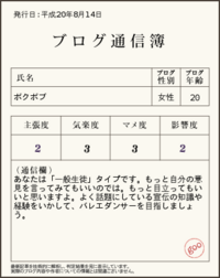 ミスタードーナツ 2008/08/15 21:24:44