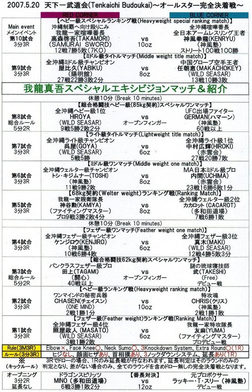 沖縄格闘技イベント