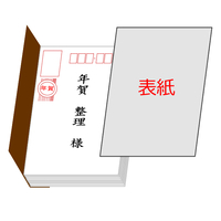 年賀状整理法〜簡単に「製本」粘着テープでとめるだけ！ 2013/01/09 15:43:24