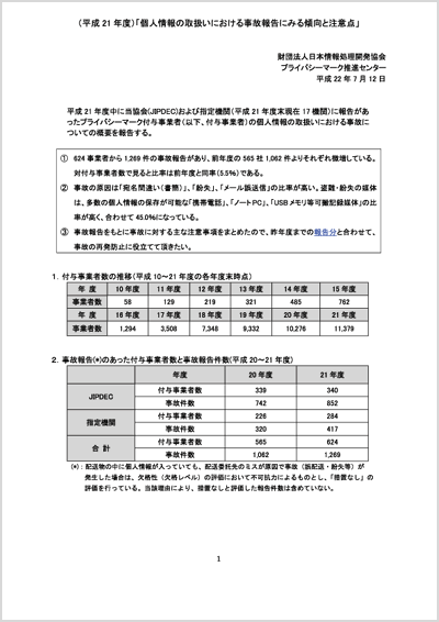 (平成21年度)「個人情報の取扱いにおける事故報告にみる傾向と注意点」