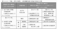 省エネ法　その1