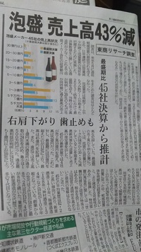 ある日の新聞記事 2016/05/13 06:11:00
