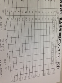 グランプリ 2016/02/02 23:43:31