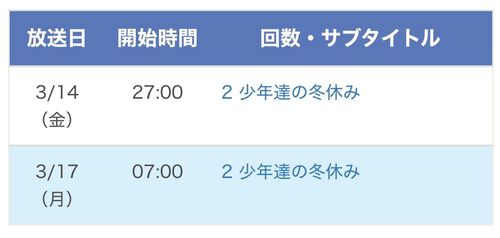 ハンツもう新作！？。。。のりを