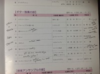 も1カ月前になるけど、
