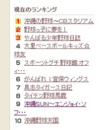 なぜブログを書くの？