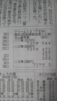 お金持ちになる石鹸 2013/06/24 15:22:48