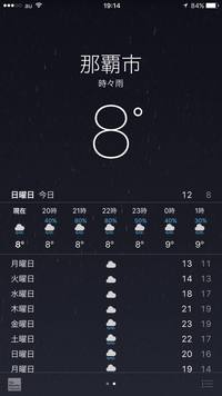 寒い・・・ 2016/01/24 20:22:54