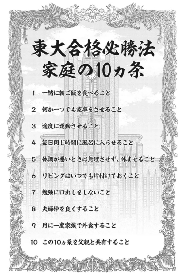 夏キャラ弁当海水浴と受験生の話