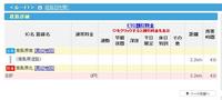 高速道路 無料区間 2009/04/12 19:37:46