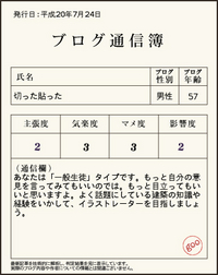 ブログ通信簿 2008/07/24 19:28:48