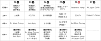 2009　新宿伊勢丹　めんそーれ沖縄大物産展7/22-27 2009/07/25 11:12:40