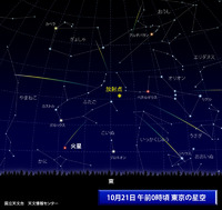 オリオン座流星群　観察会 2009/10/22 04:02:45