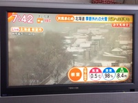 寒い〜（ーー；） 2016/04/29 07:59:15