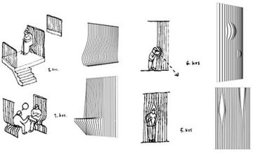 多機能手摺り－Multifunctional Railings