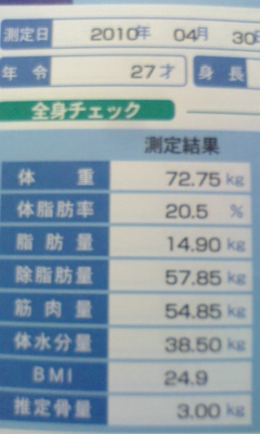 2010年四月時点体重