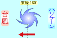逆輸入台風・・・１２号 2006/08/27 22:24:44