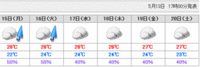奄美が梅雨入りしました 2006/05/13 17:51:55
