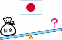 日本の借金って・・・ 2006/06/23 23:56:00