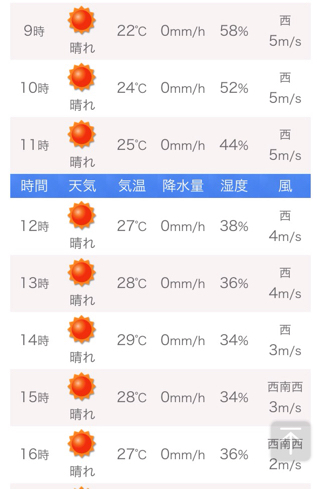 お好み焼き ずぼら 蒲郡市 御幸町店 たこ焼 そばめし 焼そば ワクワク フェスティバル